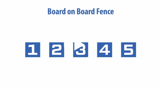 POSTMASTER GATE INSTALLATION INSTRUCTIONS visual data 8